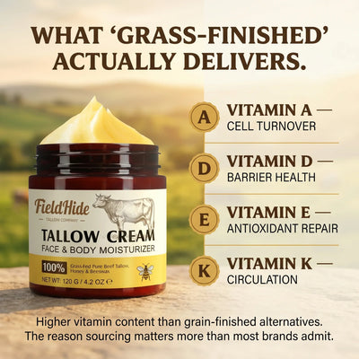 Fieldhide Tallow Balm